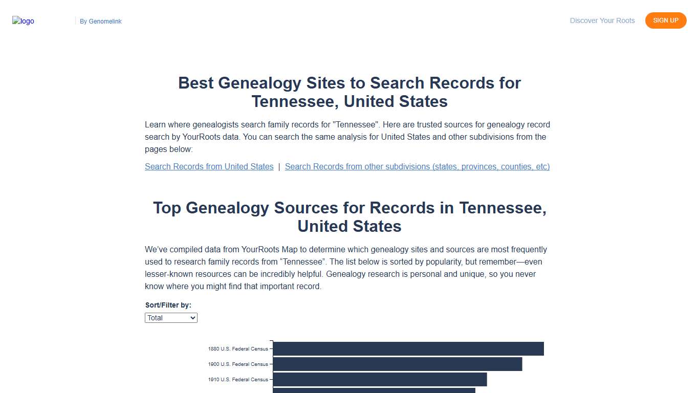 Tennessee Genealogy Records: Your Essential Research Guide